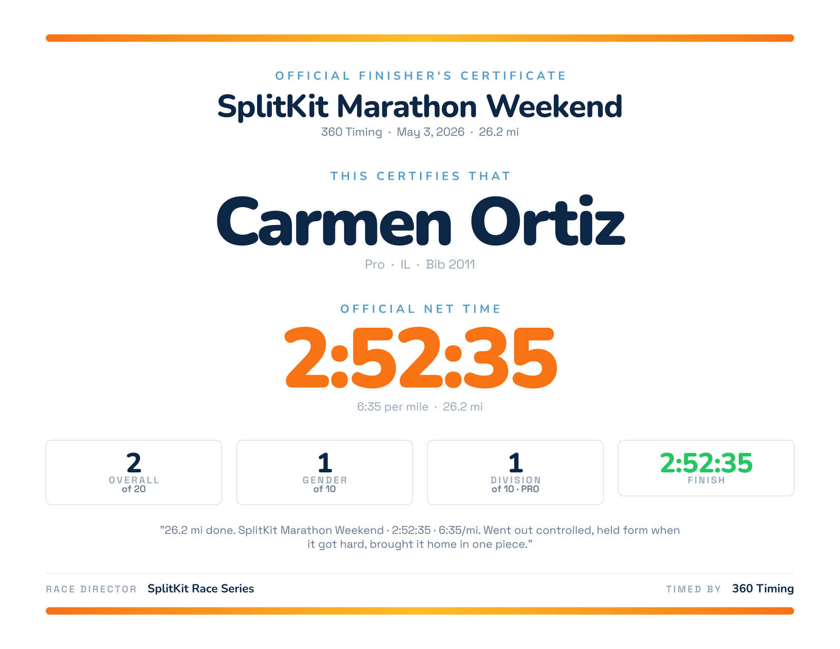 Carmen Ortiz’s sample Finisher’s Certificate Sample finish certificate for Carmen Ortiz at SplitKit Marathon Weekend.