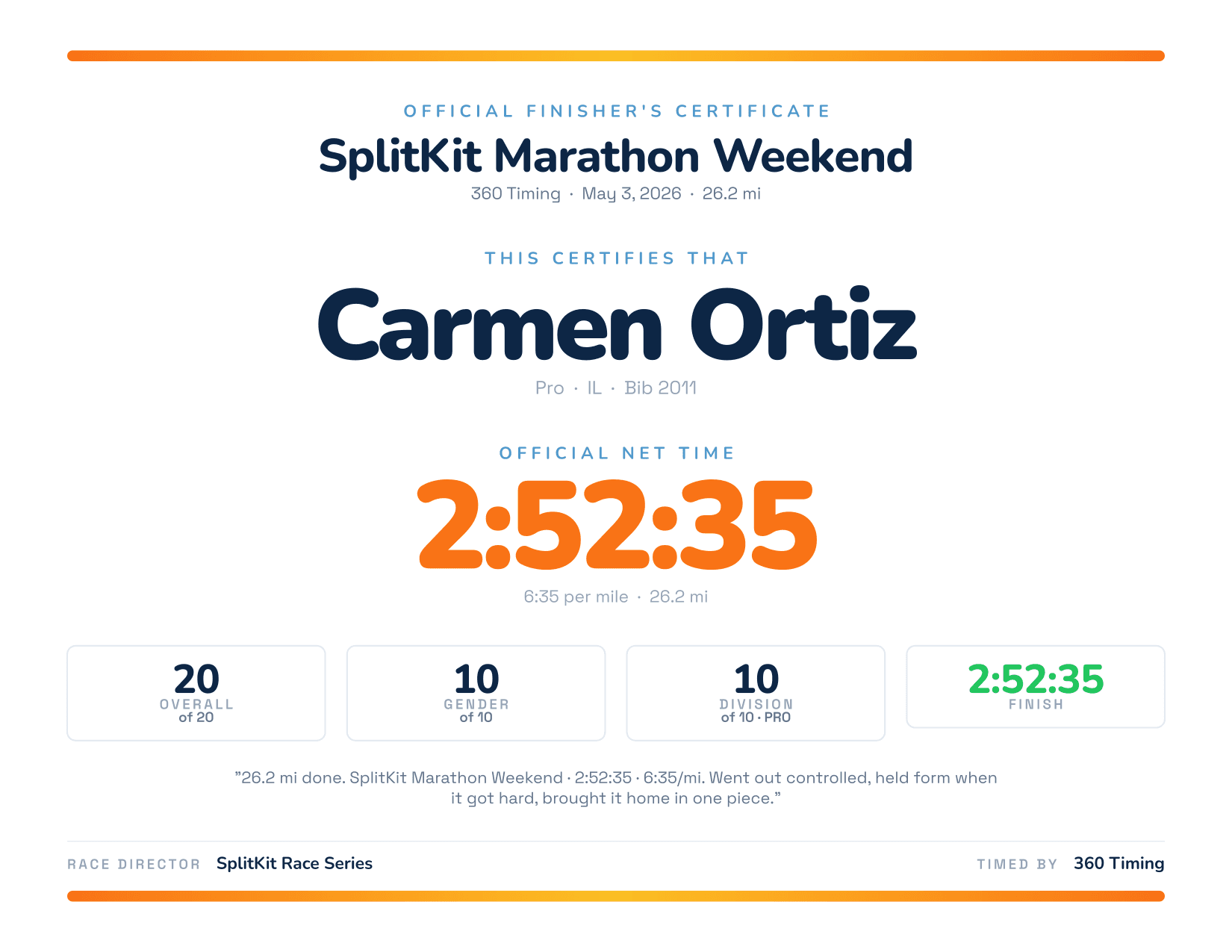 Carmen Ortiz’s sample Finisher’s Certificate Sample finish certificate for Carmen Ortiz at SplitKit Marathon Weekend.
