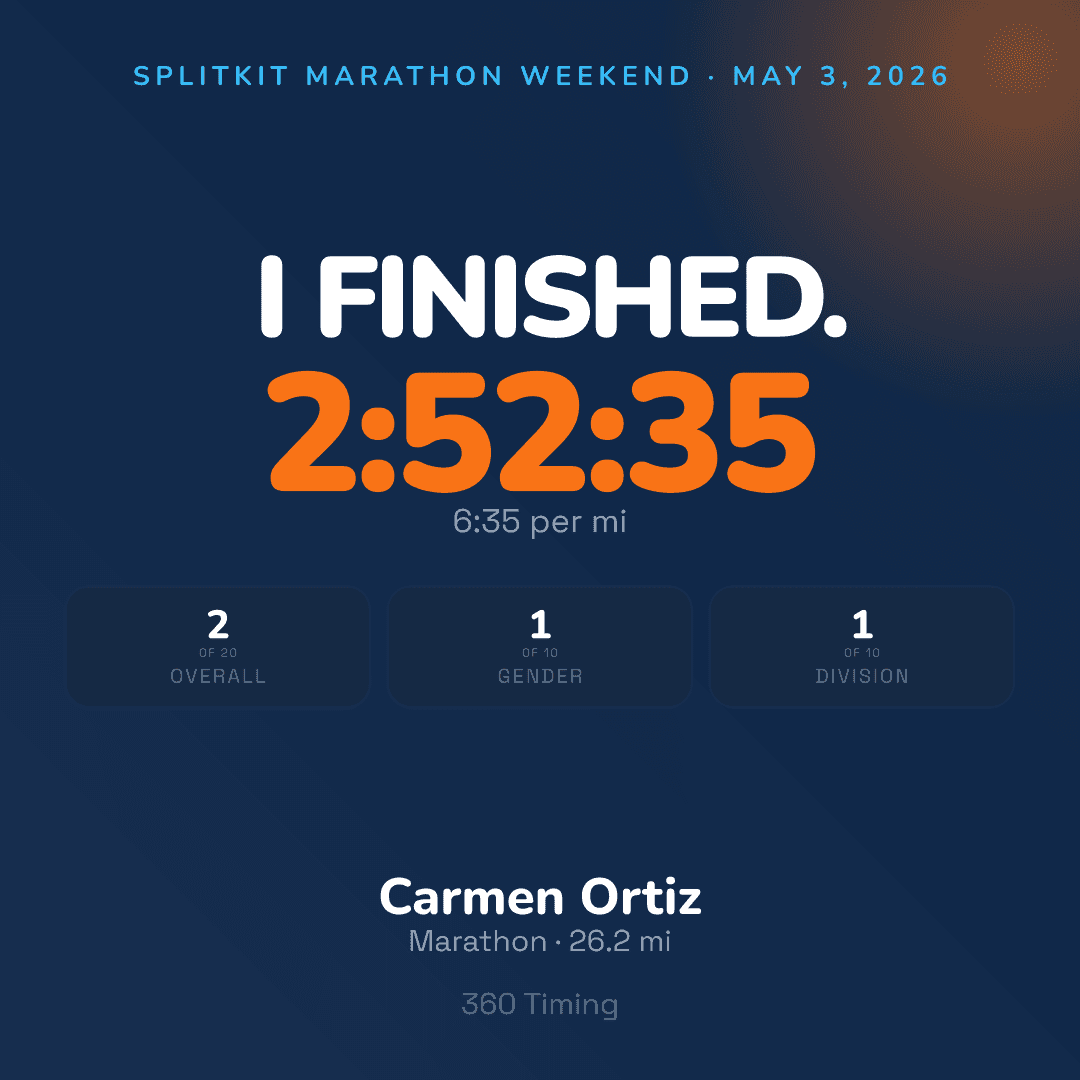 Carmen Ortiz’s sample Branded Share Card Sample share card with Carmen Ortiz’s race result at SplitKit Marathon Weekend.