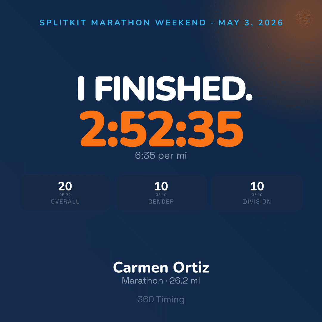 Carmen Ortiz’s sample Branded Share Card Sample share card with Carmen Ortiz’s race result at SplitKit Marathon Weekend.